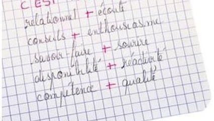 Mécanographie Bigoudène, Papeterie à Pont-l'Abbé